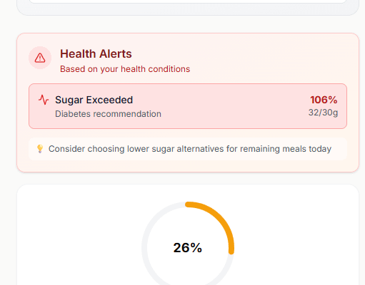 NutriTrack Beta: Simple Nutrition & Macro Tracking for Real Life